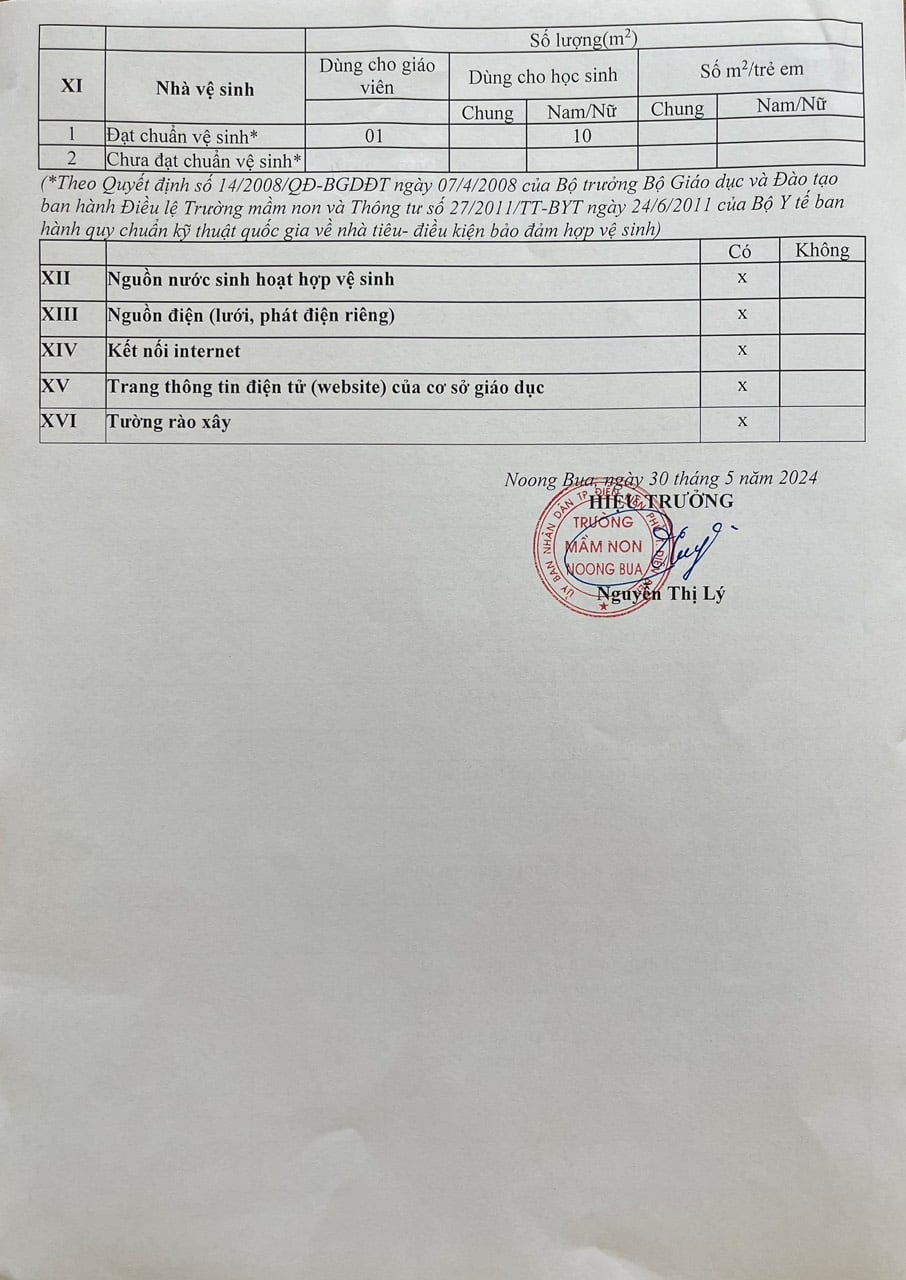 Ảnh trong bài: CÔNG KHAI CHẤT LƯỢNG CUỐI NĂM HỌC 2023-2024. CÔNG KHAI TÀI CHÍNH 2023